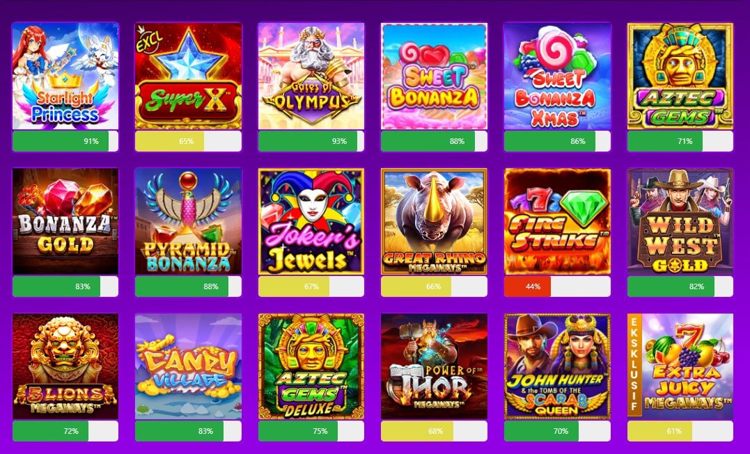 Tips Memilih Permainan Slot Online dengan Jackpot Progresif